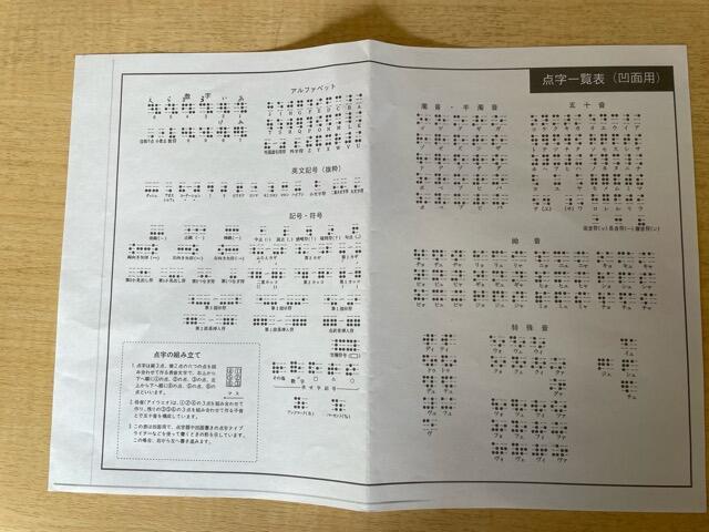 点字クラブ