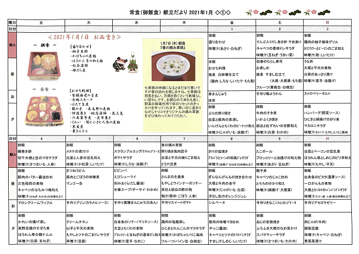 献立だより　２０２１年１月